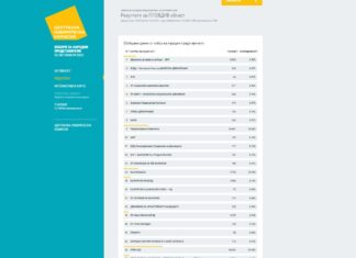 Най-много гласове в пловдивско получава ГЕРБ-СДС, втори са Продължаваме промяната, трети – БСП за България