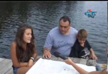 Посоки – Беглика