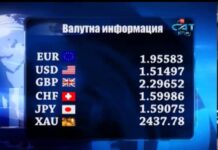 Дневник 21.03.2013