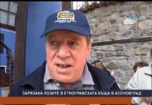 Дневник 14.02.2017