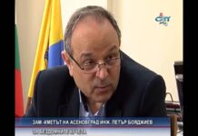 Дневник 17.03.2016