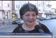 Дневник 13.11.2015