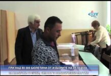 Дневник 31.10.2014