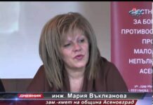 Дневник 29.11.2013