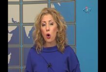 Дневник 20.03.2018