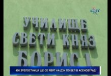 Дневник 18.05.2018