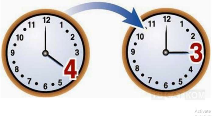 Смяна на часовото време