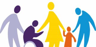 Предлагането на социални услуги във всяко населено място ще бъде съобразено с местните специфики