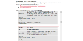 Кога и къде в Асеновград няма да има ток