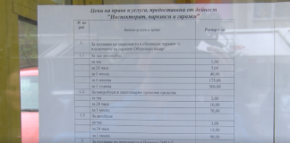 Дейност „Инспекторат, паркинги и гаражи“ за таксите на паркингите