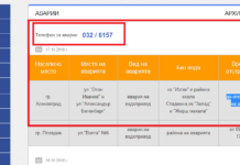 Пореден безводен ден в Асеновград