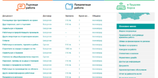 Какви заплати се предлагат в асеновградско